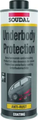 Underbody Protection Gun (püstol)