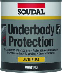 Underbody Protection Brush (pintsel)