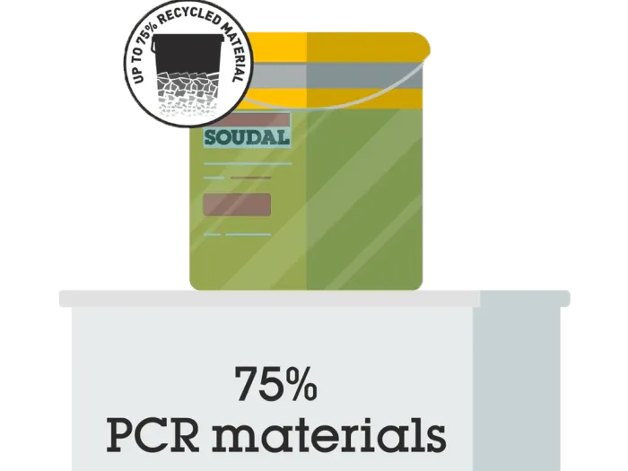 PCR